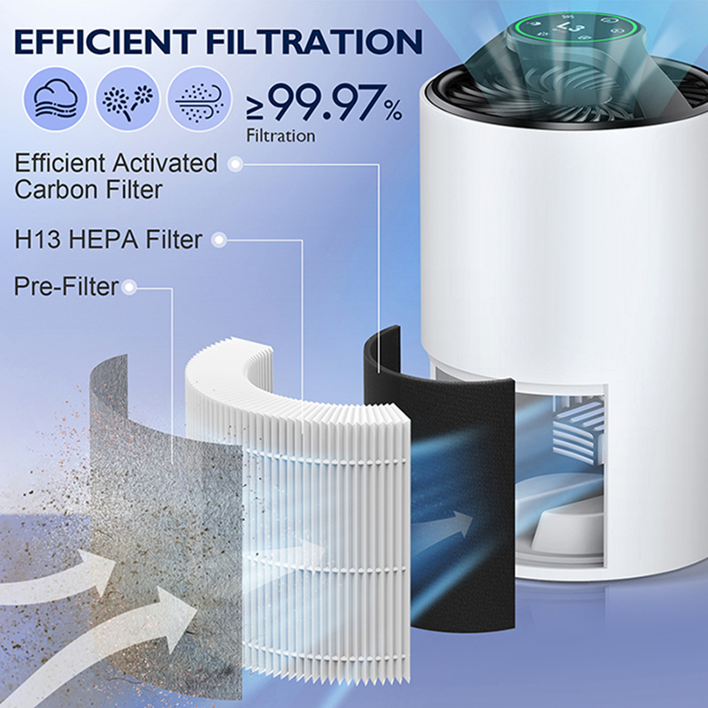 K1空气净化器 白色